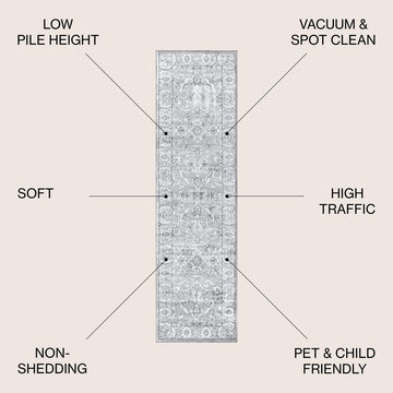 Modern Persian Vintage Area Rug